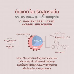 HER HYNESS Royal Hya Water Sunscreen SPF 50+ PA++++
