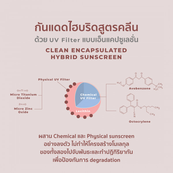 HER HYNESS Royal Hya Water Sunscreen SPF 50+ PA++++