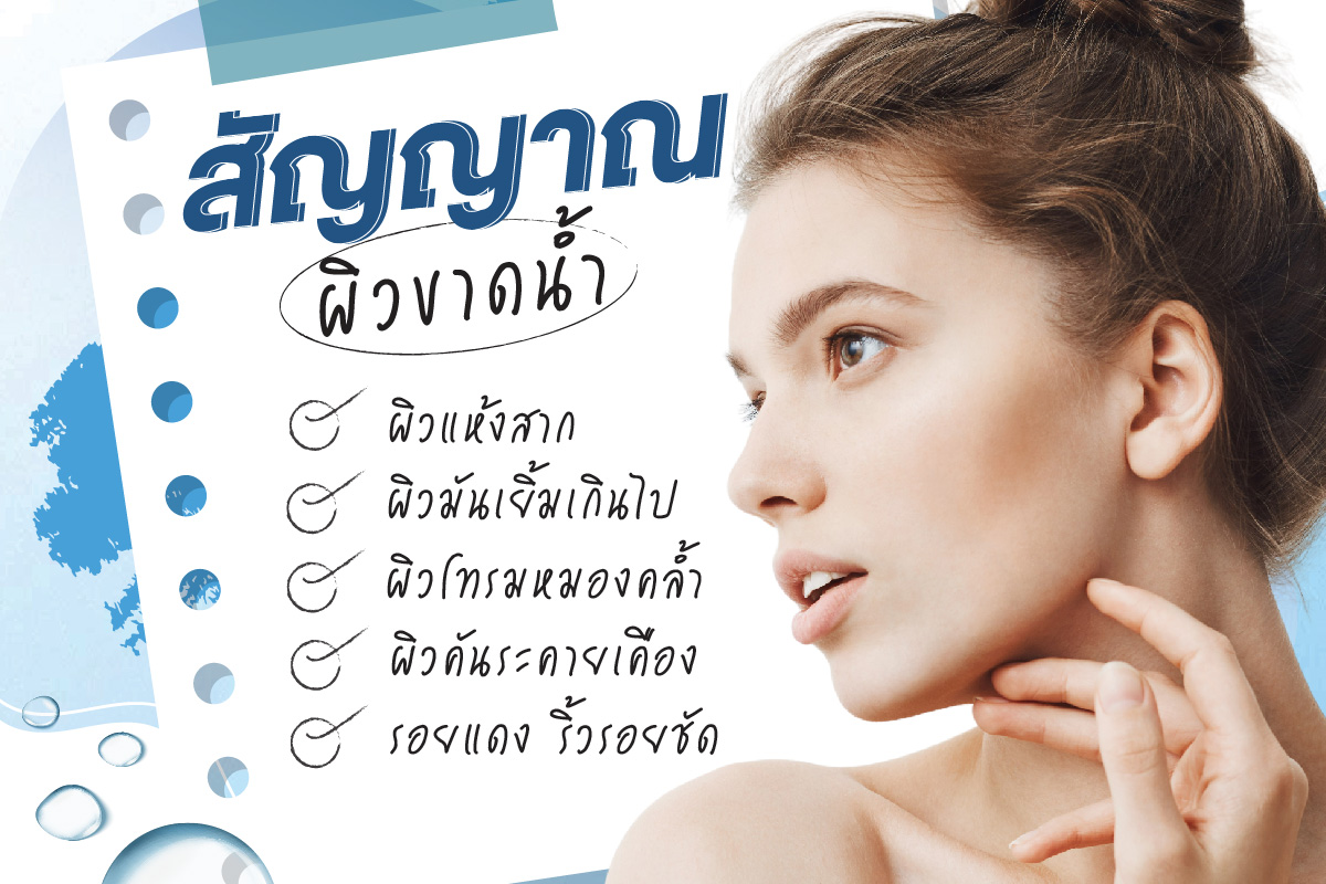 Brand - Dehydrated Skin - Skincare