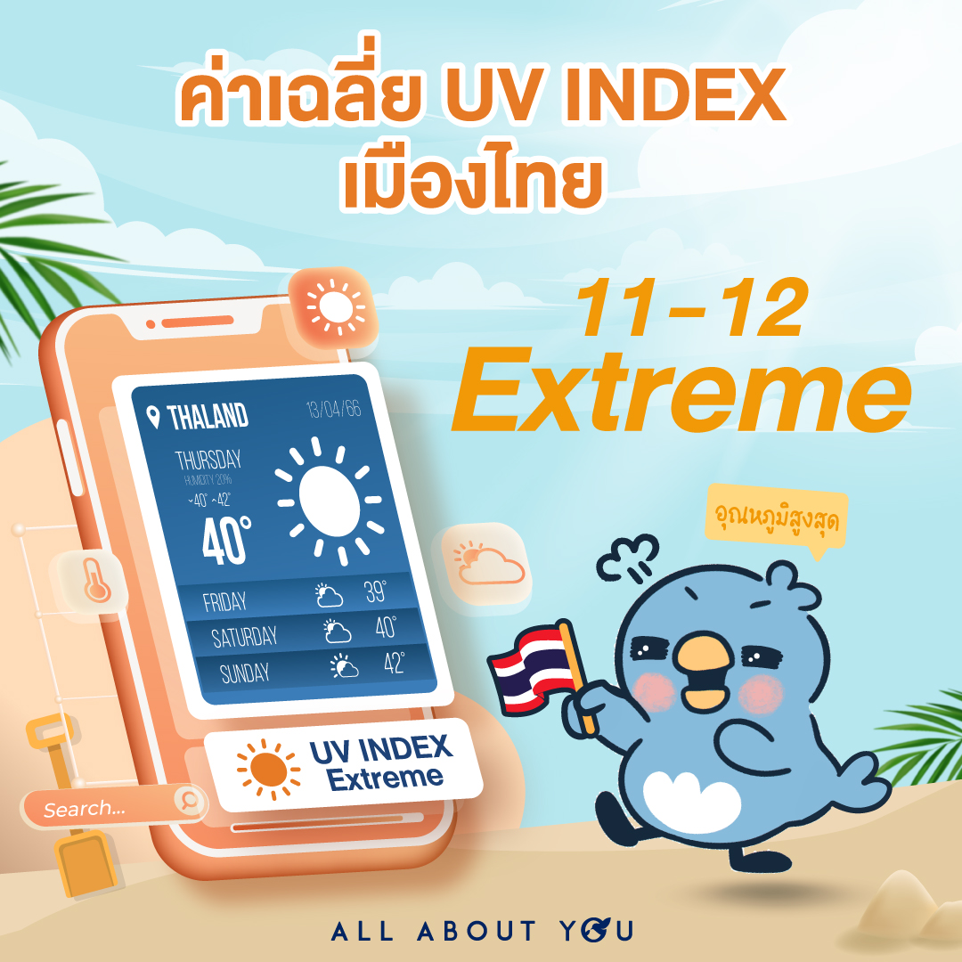 3-UV-Index-Thai-Beautytips-knowledge-Sunscreen-allaboutyou