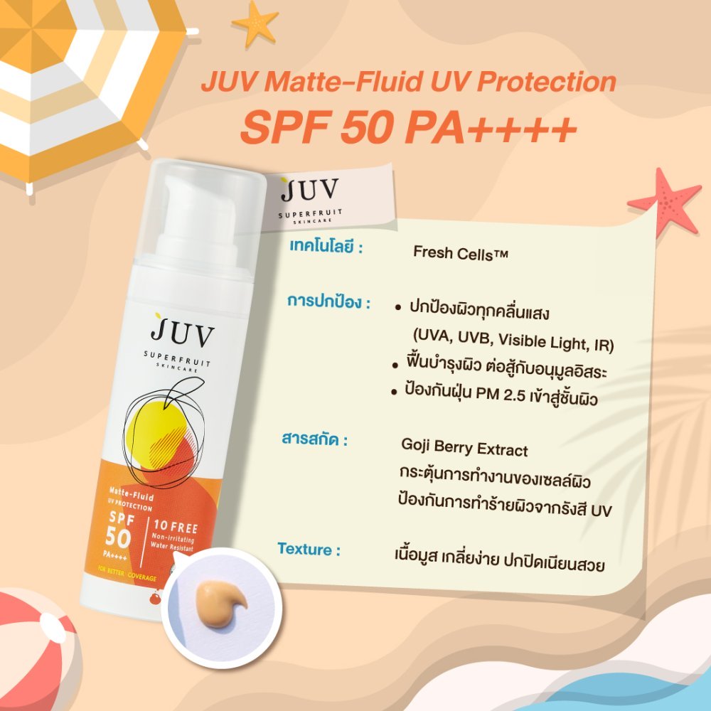 UV-Index-Thai-Beautytips-knowledge-Sunscreen-allaboutyou-juvmatte