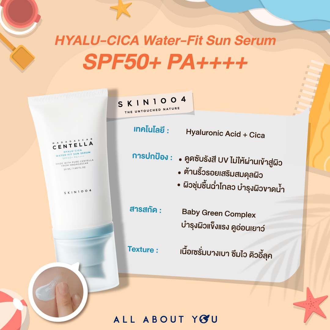 UV-Index-Thai-Beautytips-knowledge-Sunscreen-allaboutyou-skin1004-hyalu-cica