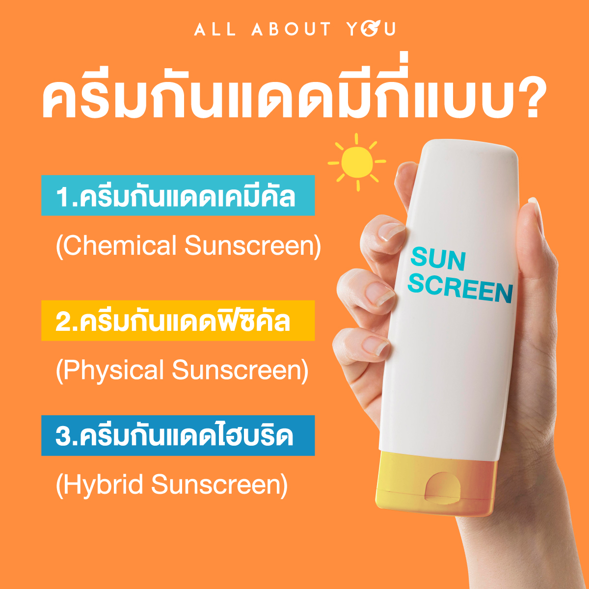 ทำไมคนผิวแพ้ง่ายจึงกลัวการทาครีมกันแดด?